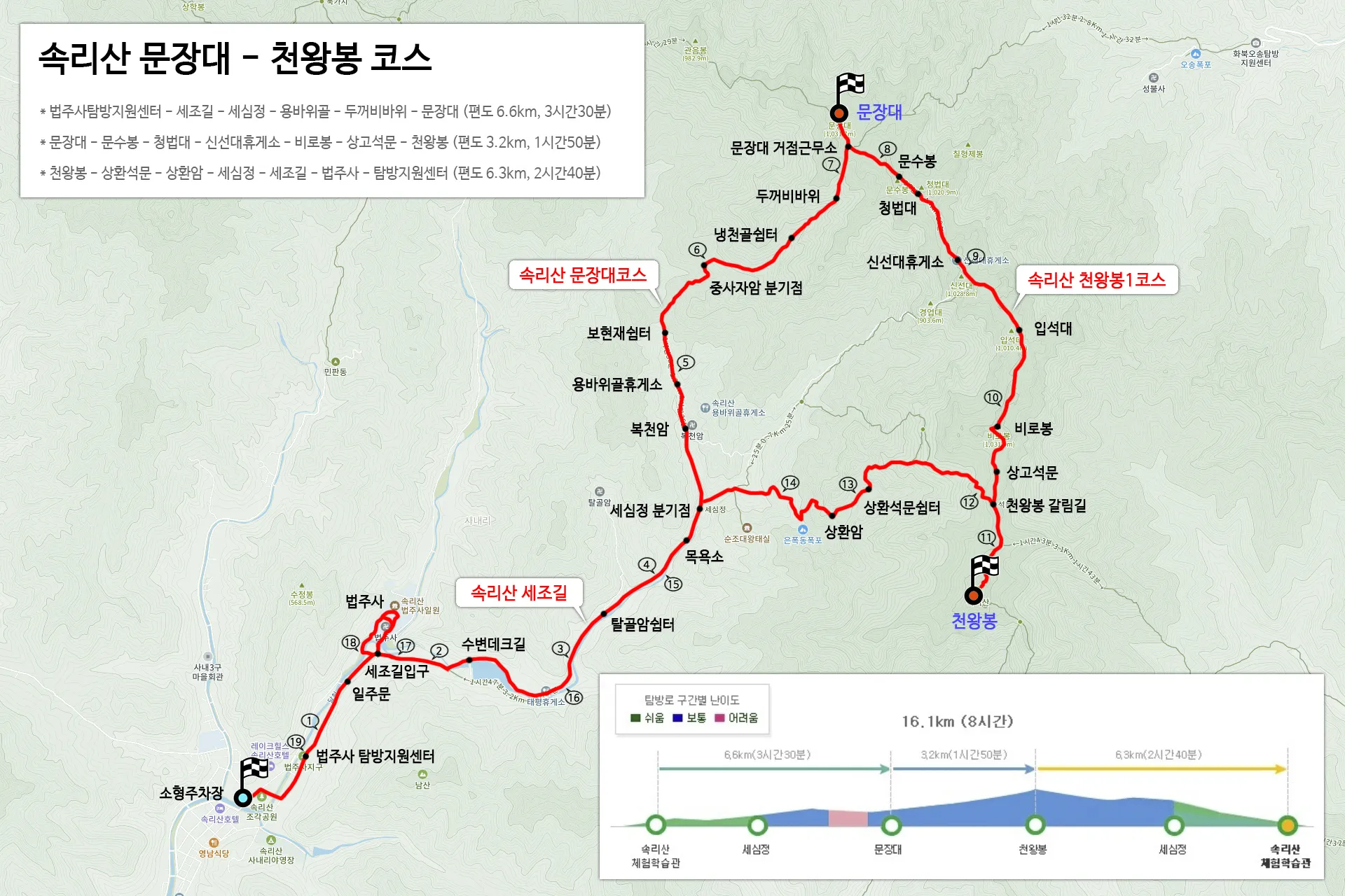 속리산 등산코스와 등산지도 정보_3
