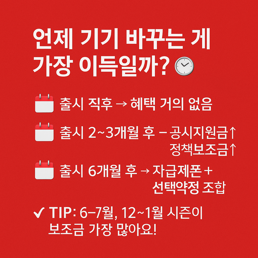skt 기기변경 지원금 실시간 보조금 확인