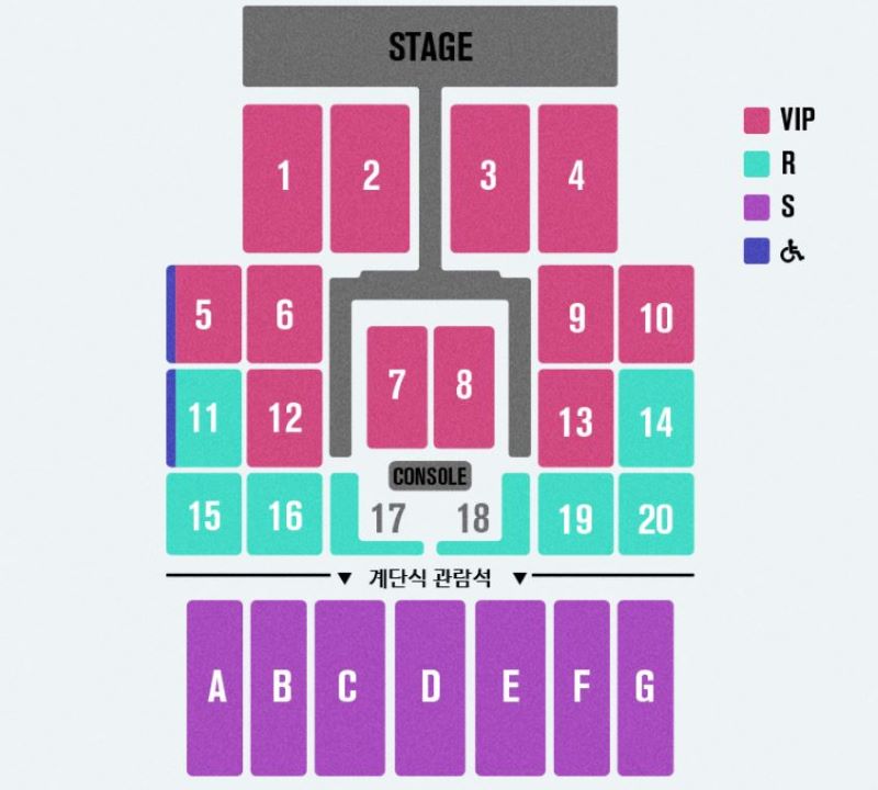 Compare Prices and Visibility by Seat Class