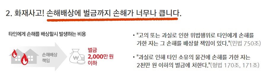 메리츠화재 주택화재보험 소개글