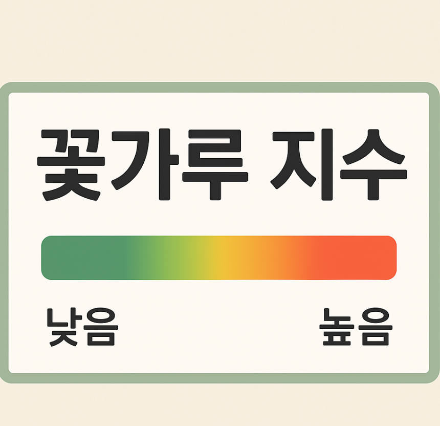 꽃가루 지수