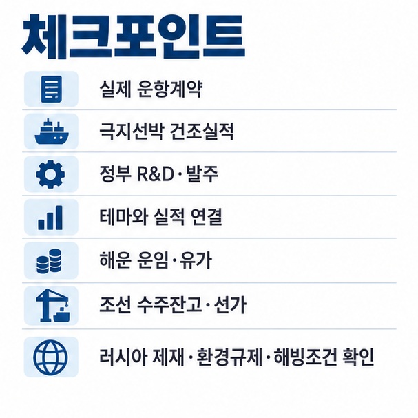 북극항로 관련주 투자 전 실제 운항계약, 극지선박 기술, 정부사업 참여, 수주공시와 국제정세를 확인하는 체크리스트 이미지