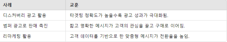 성공 사례에서 배울 점