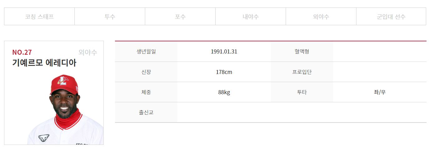 기예르모 에레디아