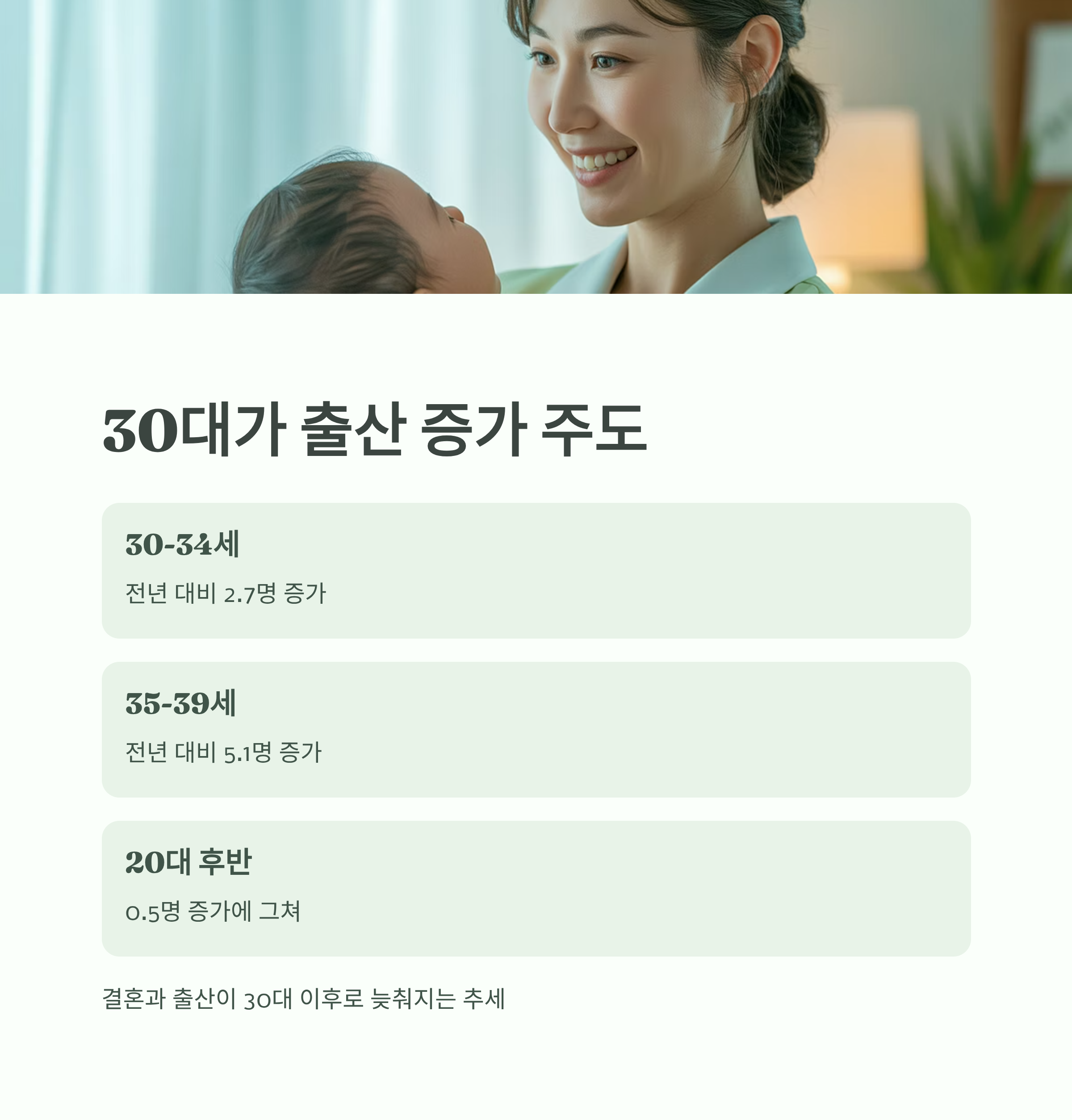 30대 여성의 출산 증가가 출생률 반등을 주도하고 있음을 보여주는 인포그래픽 이미지