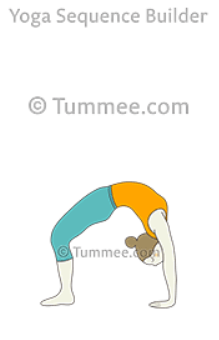 우르드바 다누라아사나