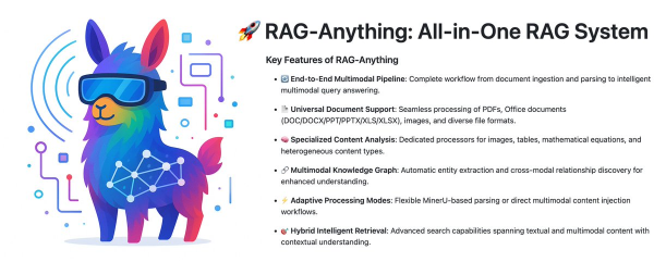 rag-anything 설명하는 그림