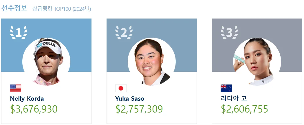 2024 LPGA 11월 대회 일정