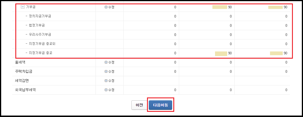 기부금 반영