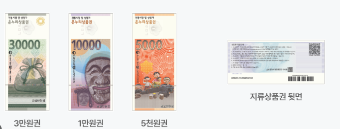 전통시장 상품권 구매, 어디서 쓰고 어떻게 할인받을까?