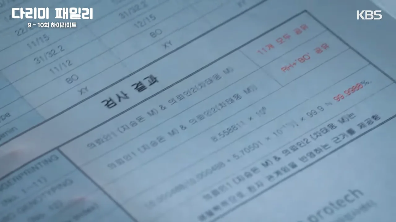 다리미 패밀리 10회 줄거리