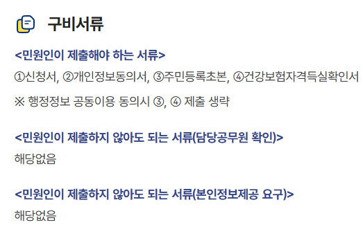  전남청년문화복지카드 지원내용과 구비서류