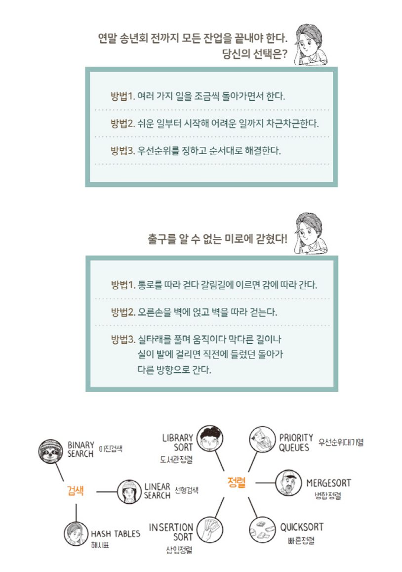 일상 속 스마트한 선택을 위한 알고리즘 라이프 - 알리 알모사위