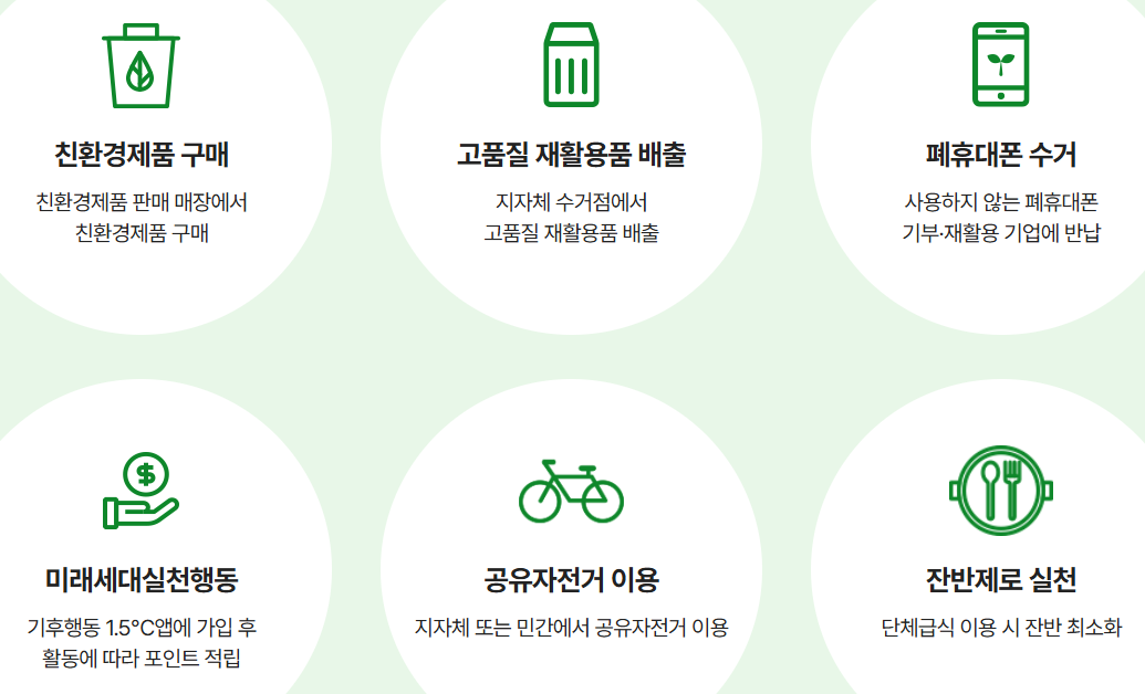 녹색 생활 실천 항목 #2