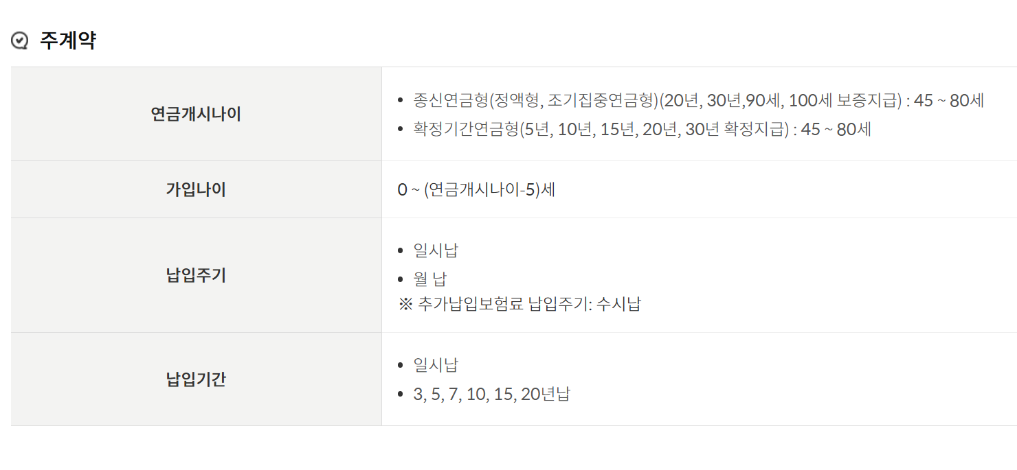 우체국 연금보험 2312, 핵심 특징 & 혜택 정리