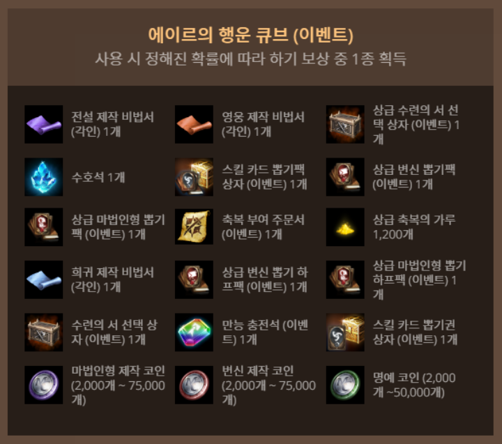 리니지m빛의심판-에이르의행운큐브