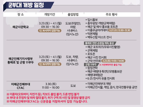 진해군항제 군부대 개방 일정
