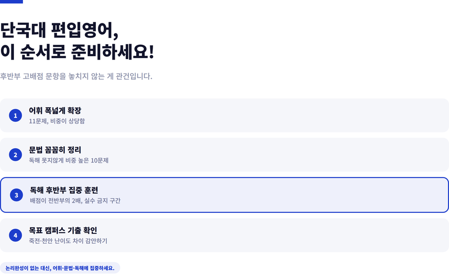 단국대-편입영어-준비전략