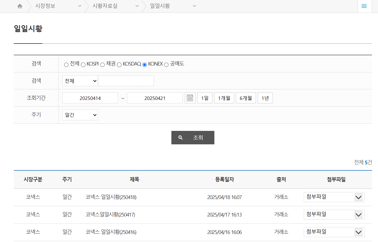 코넥스 시장 코넥스 뜻