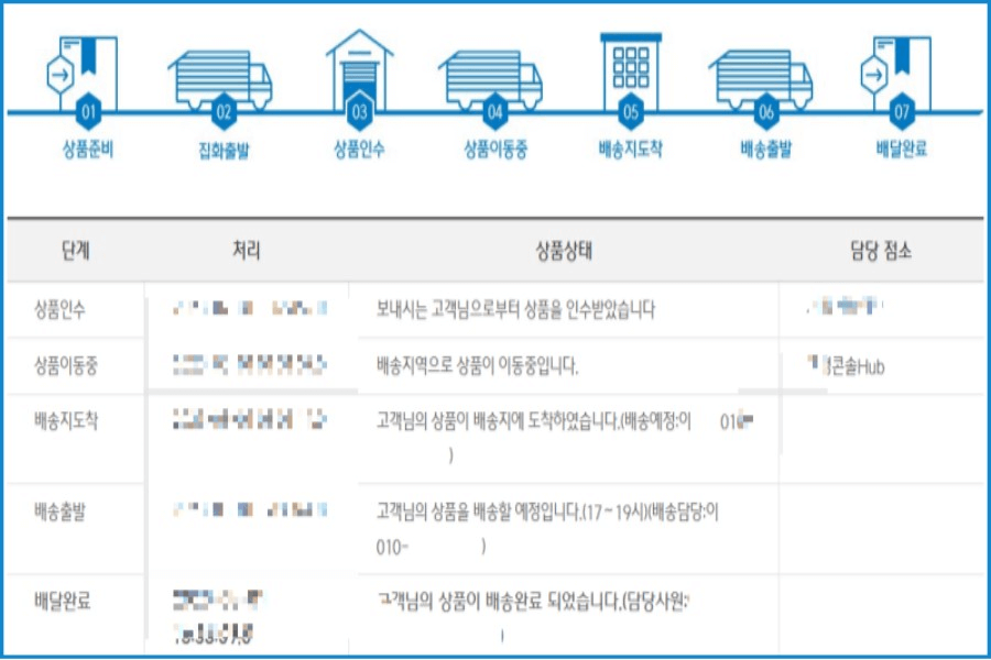 CJ대한통운 택배조회/배송조회-택배상태