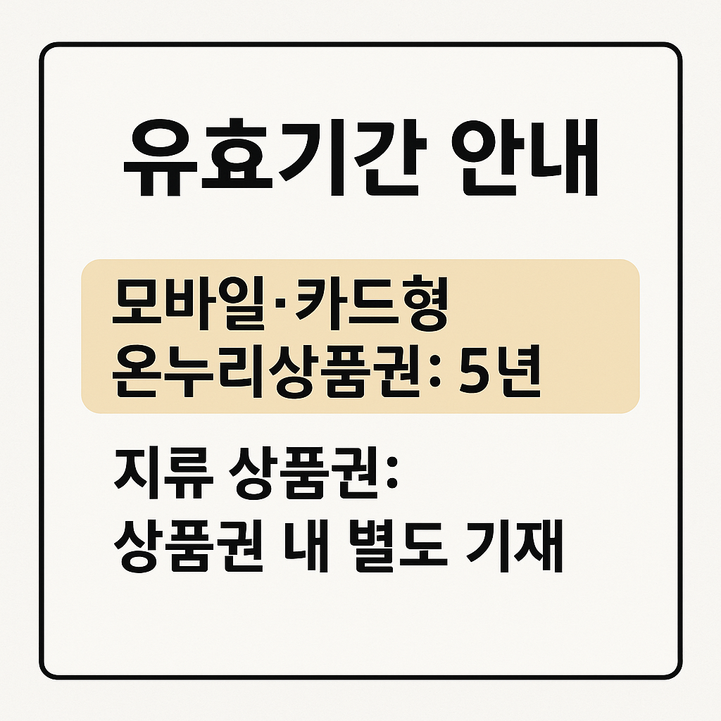 온누리상품권 사용처 총정리｜여기서 다 쓸 수 있습니다