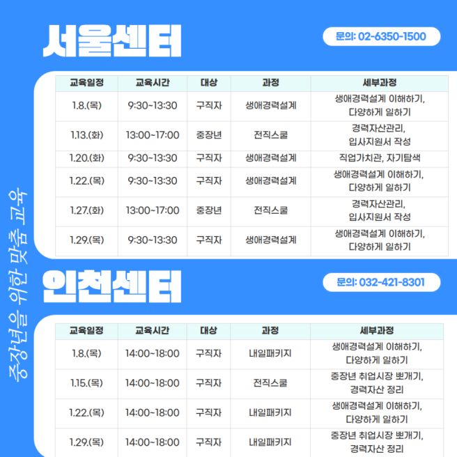 인천 중장년내일센터