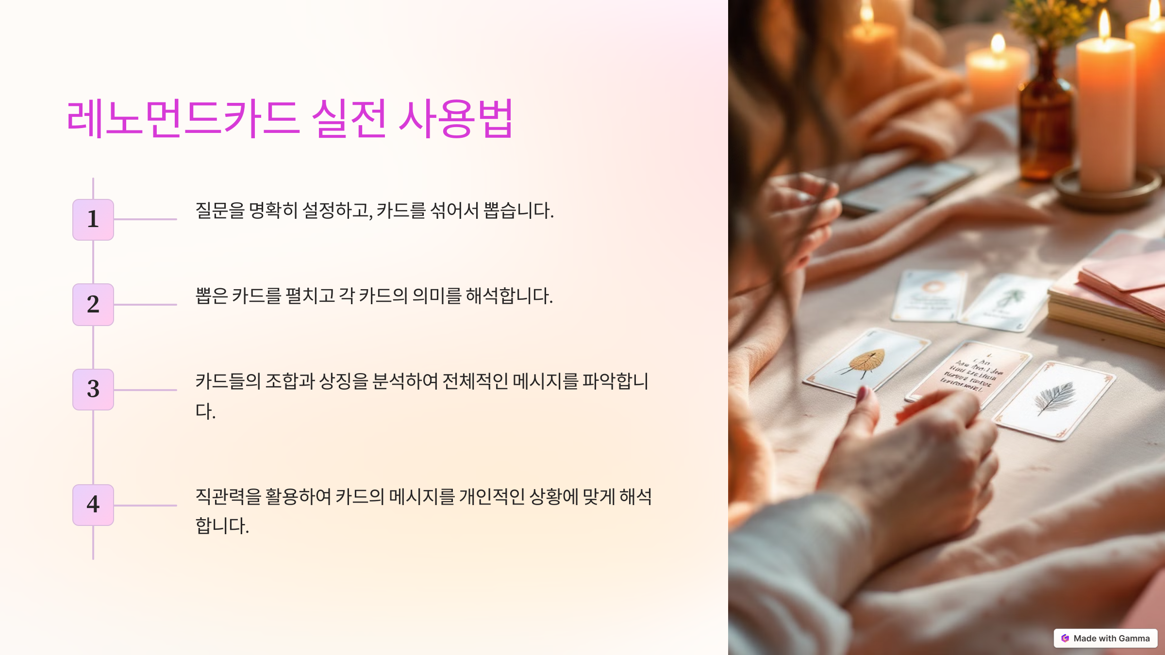 레노먼드 실전사용법