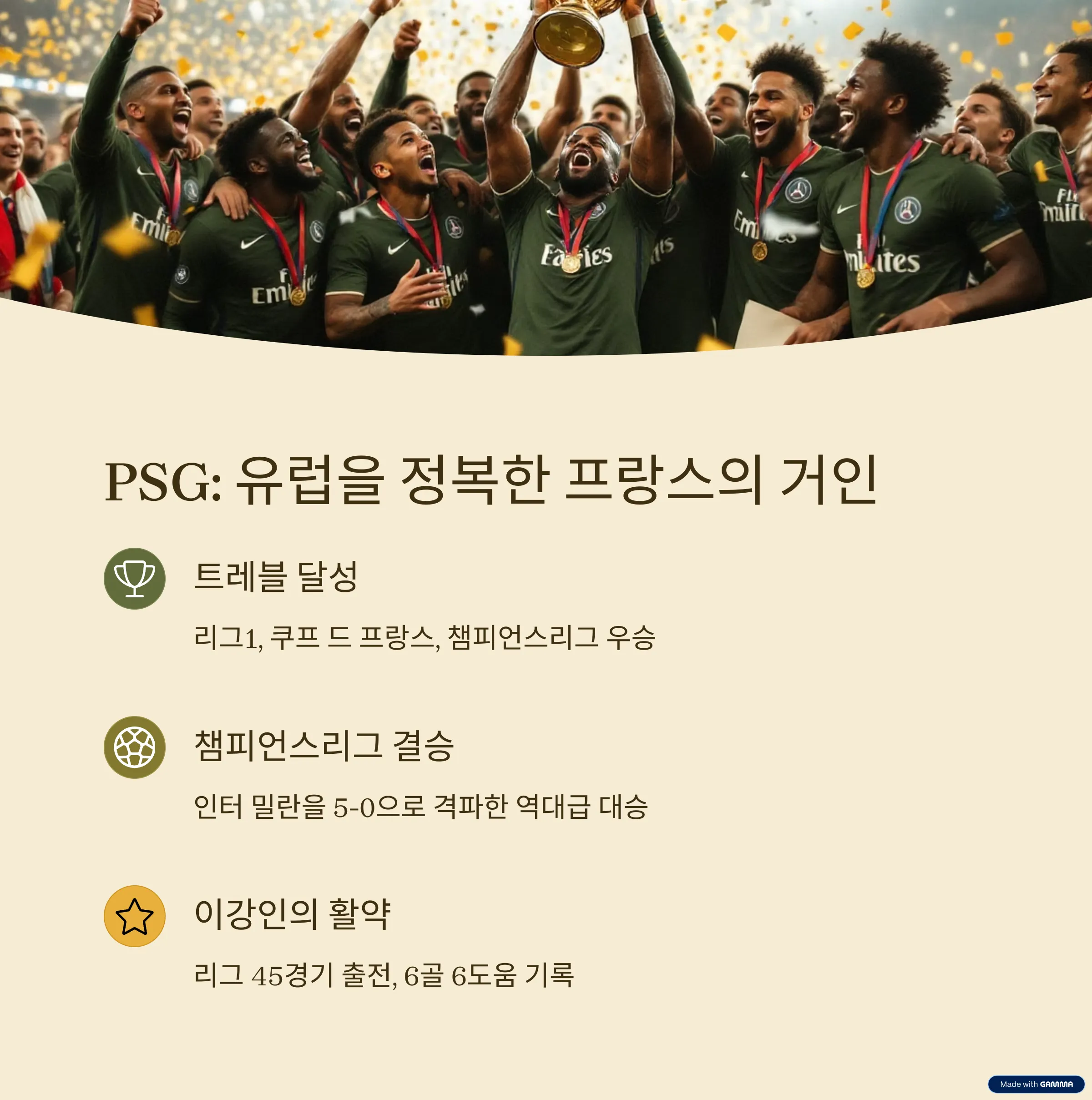 PSG: 유럽 정복을 완성한 프랑스의 거인