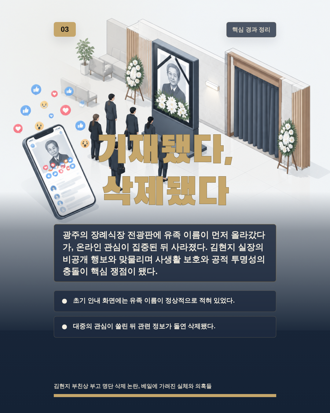 기재됐다, 삭제됐다