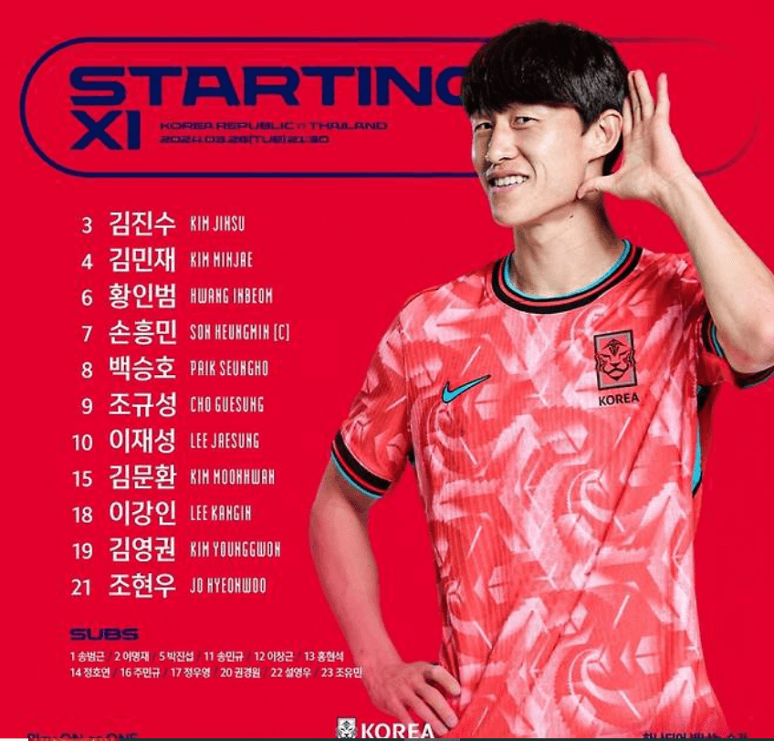 한국 축구대표팀 스타팅명단