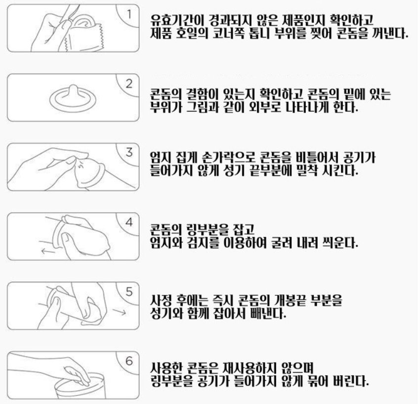 콘돔 사용방법
