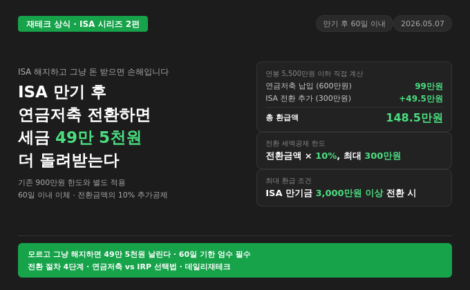 ISA 계좌 만기 후 연금저축으로 전환하면 세금이 얼마나 줄어드나 &mdash; 직접 계산했다