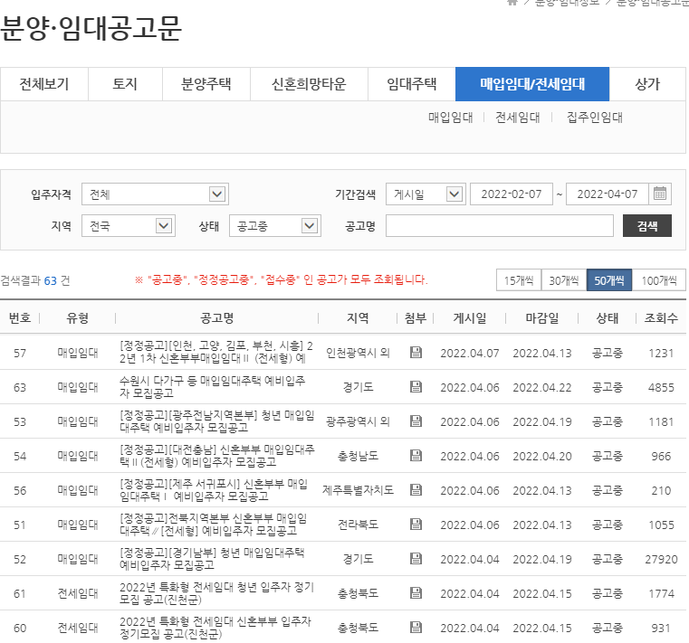 LH 청년전세임대주택 신청기간