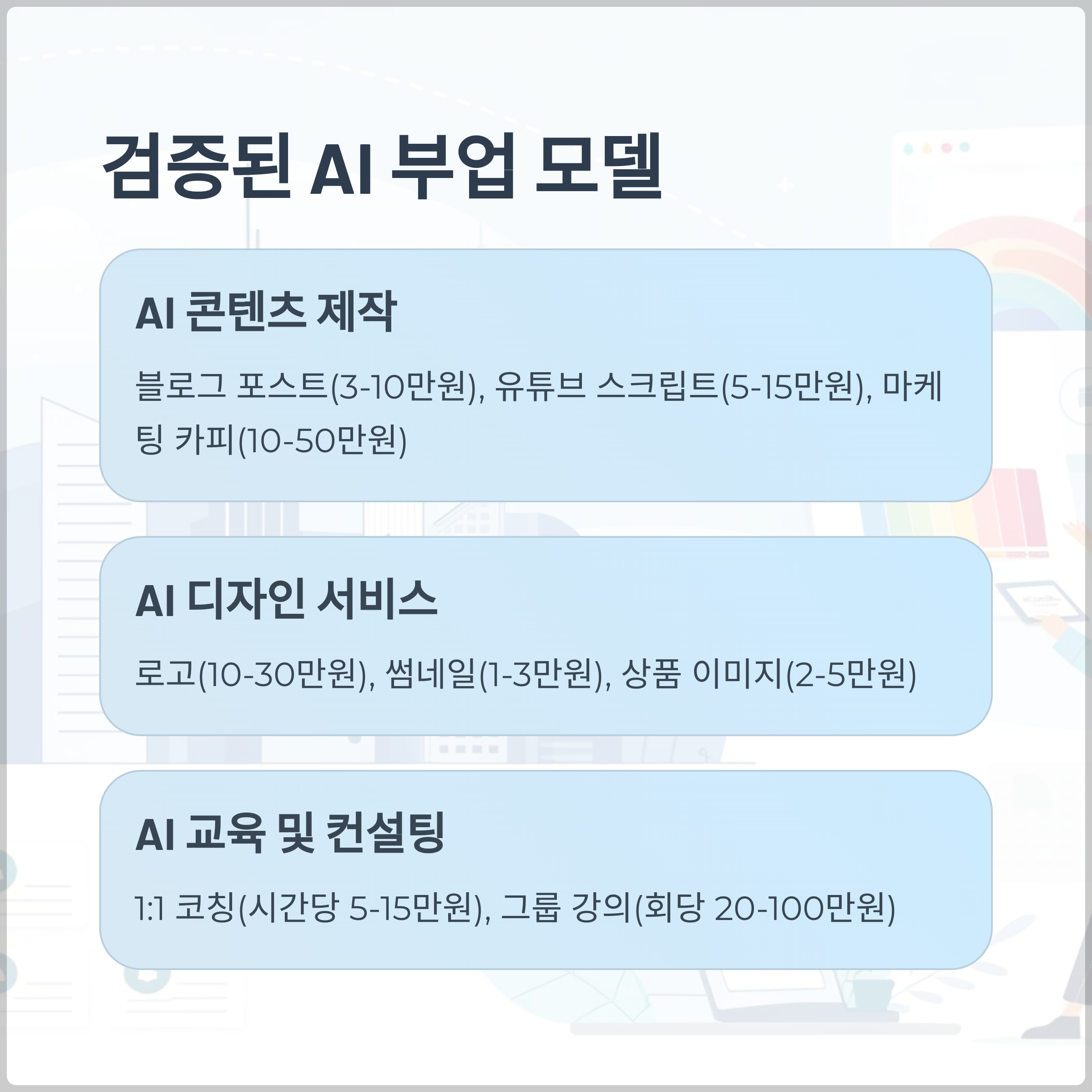검증된 AI 부업 수익 모델 분석