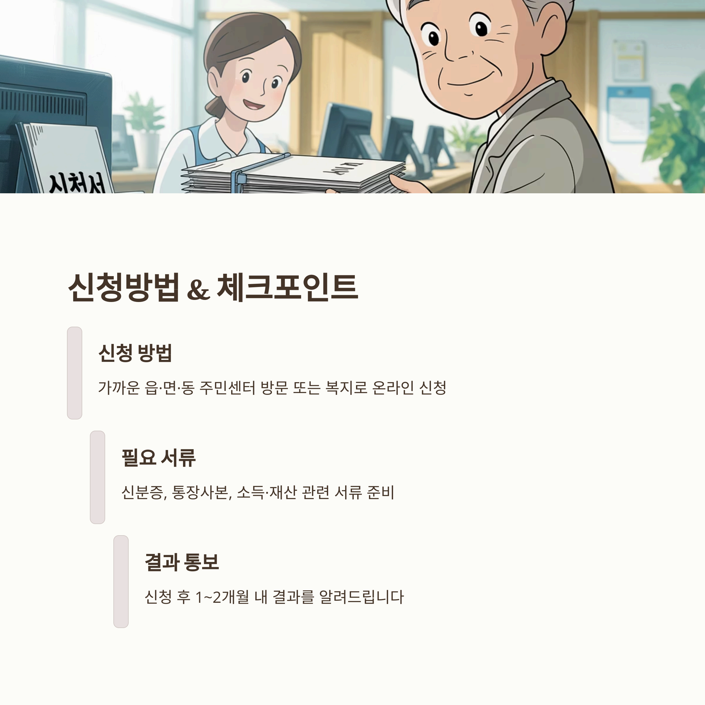 65세 이상이면 무조건? 2025년 노인기초연금 지급 조건 총정리