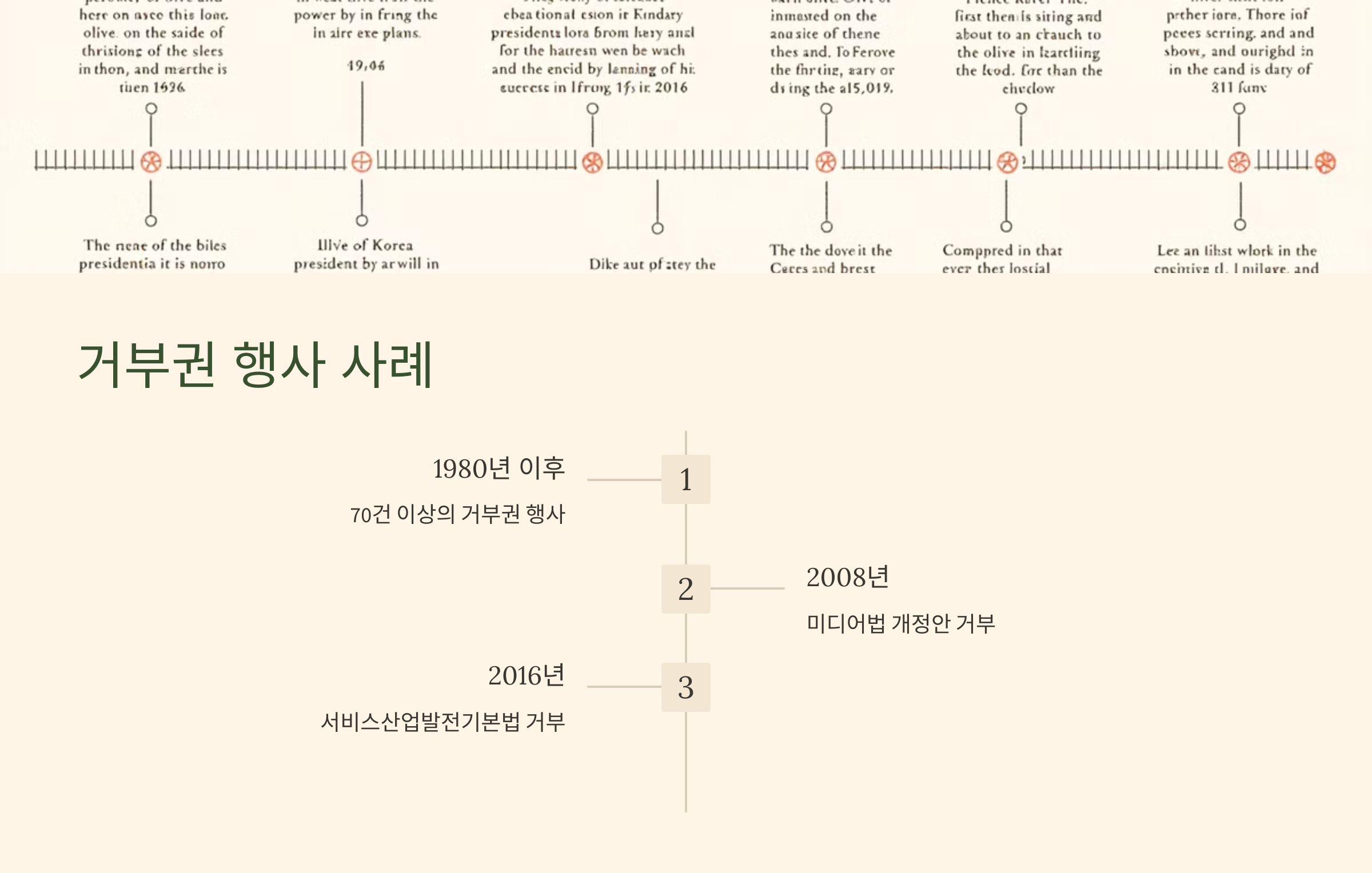 양곡법 거부권 행사 사례