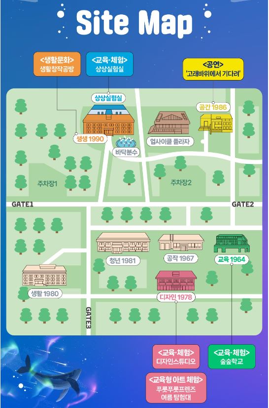 경기상상캠퍼스