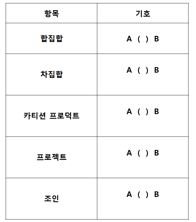 문제 이미지