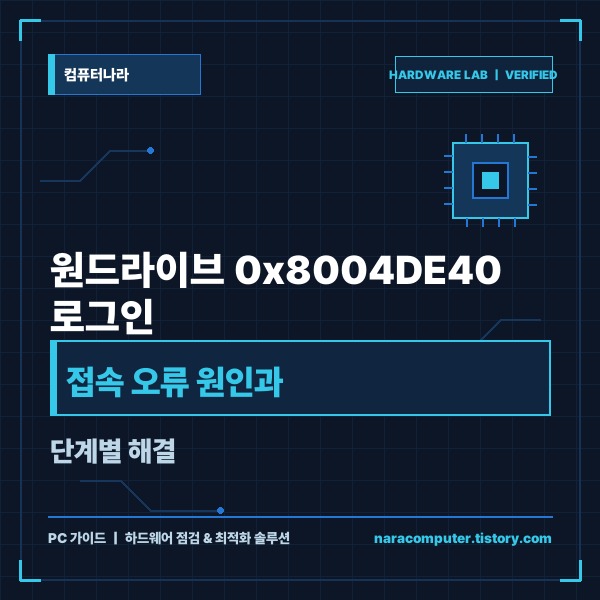 원드라이브 0x8004DE40 로그인 접속 오류 원인과 단계별 해결 가이