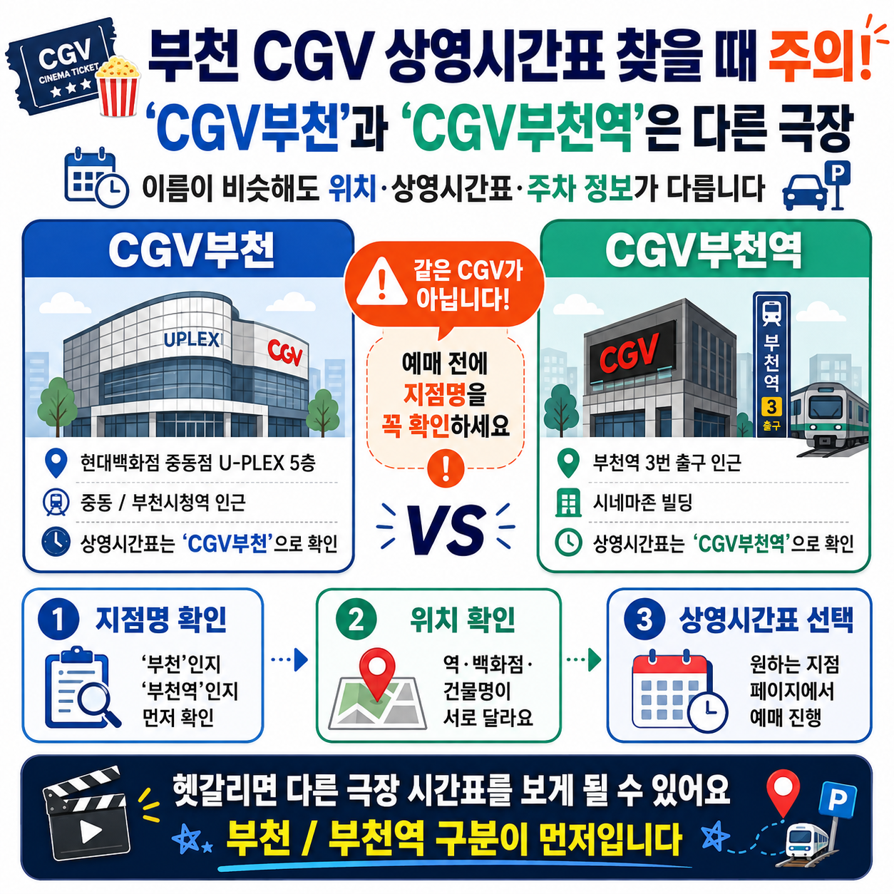 부천 CGV 상영시간표 찾을 때 주의, ‘CGV부천’과 ‘CGV부천역’은 다른 극장