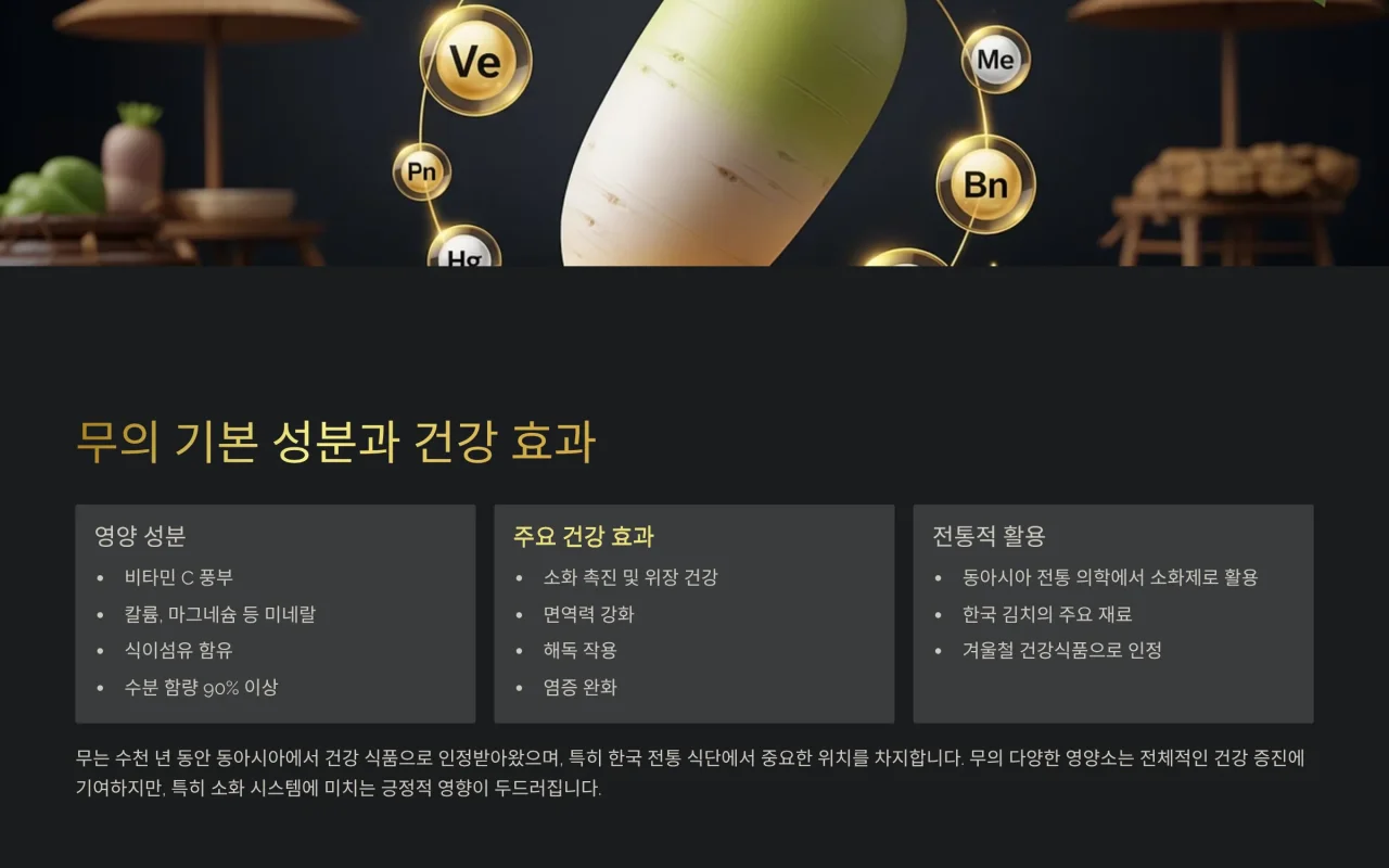 무의 기본 성분과 건강 효과
