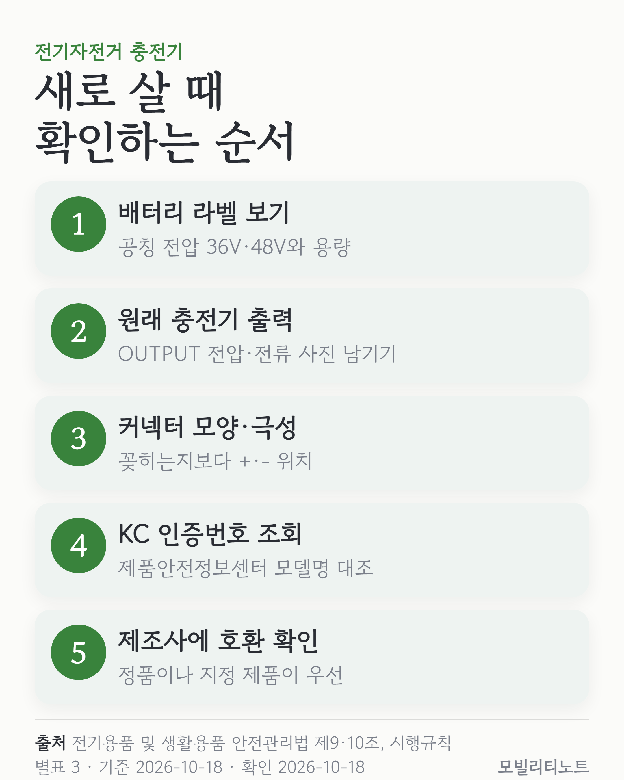 전기자전거 충전기 살 때 확인할 순서