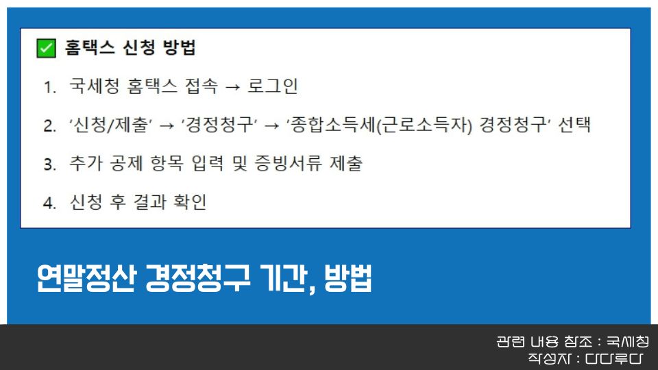 연말정산 경정청구 기간 방법