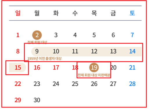 농할상품권 사용처 발행일정 총정리