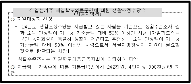 국가유공자 생활조정수당 신청방법