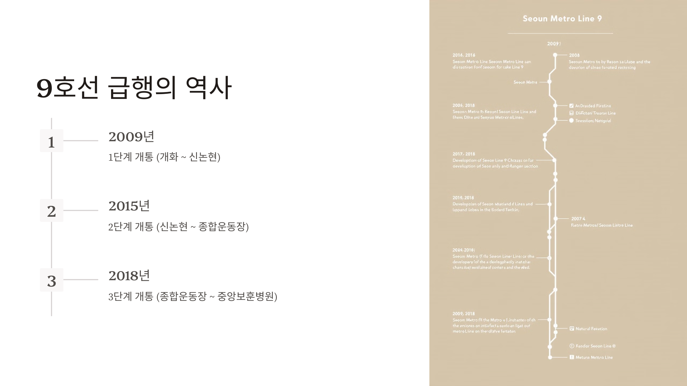 9호선 급행 정차역 노선