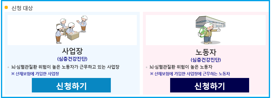 정부 지원금 건강 진단