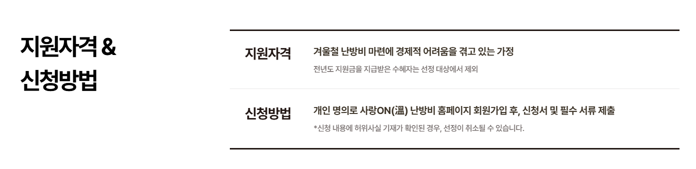 난방비 지원 신청방법 및 지원대상 (사랑on 난방비 지원사업)