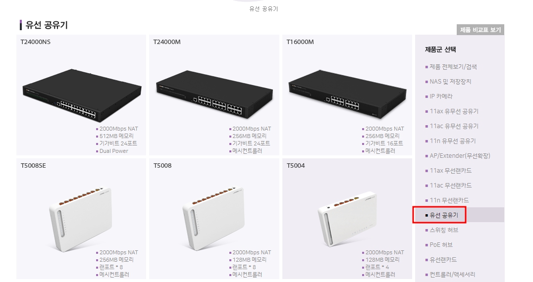 아이피타임 T24000NS