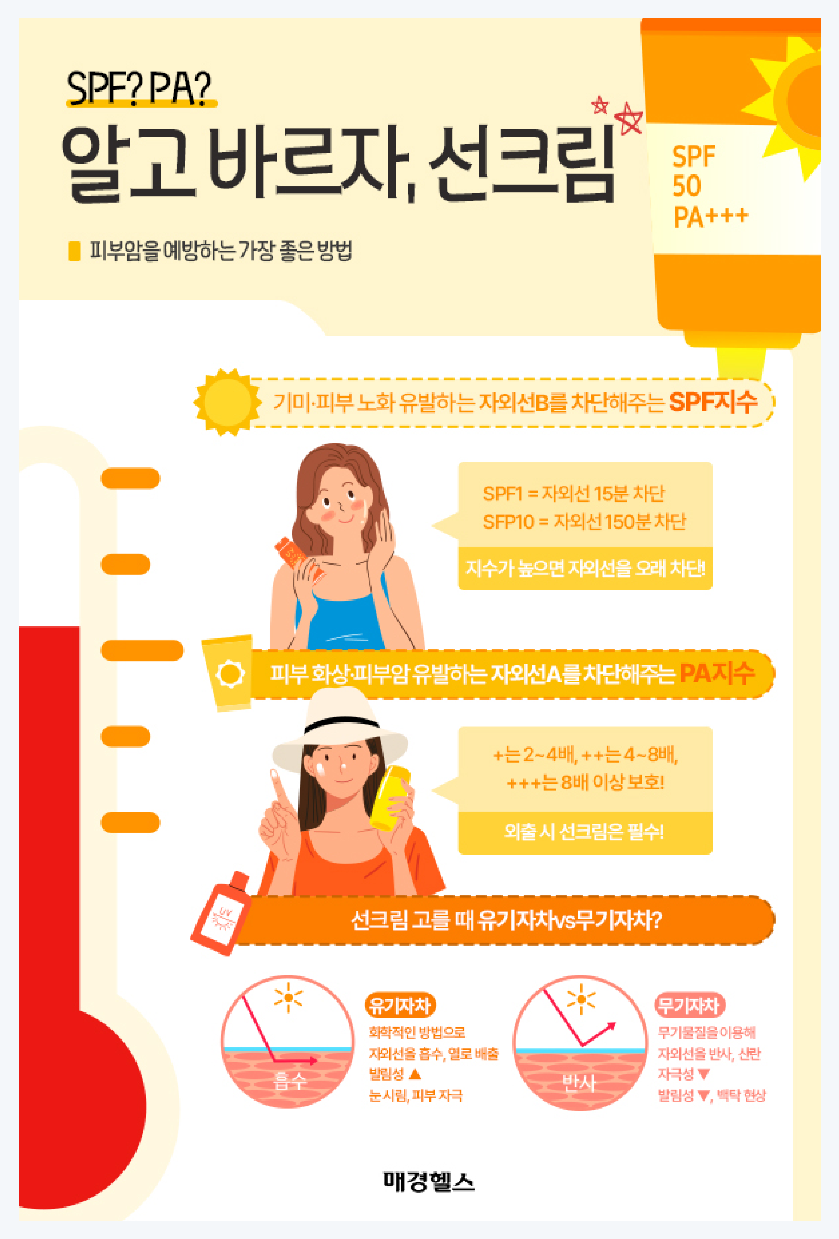자외선, 피부